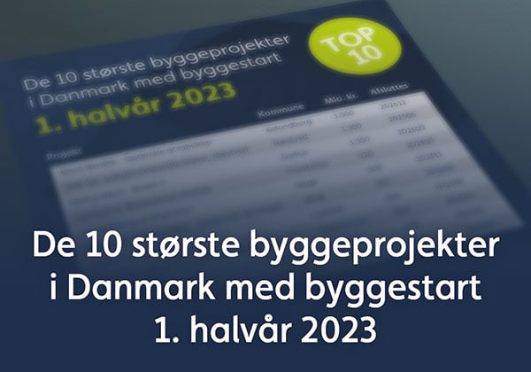 Vi Har Kortlagt De Største Bygherrer I Første Halvdel Af 2023